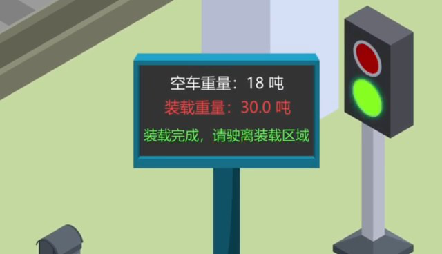 智能無人值守汽車裝車.png