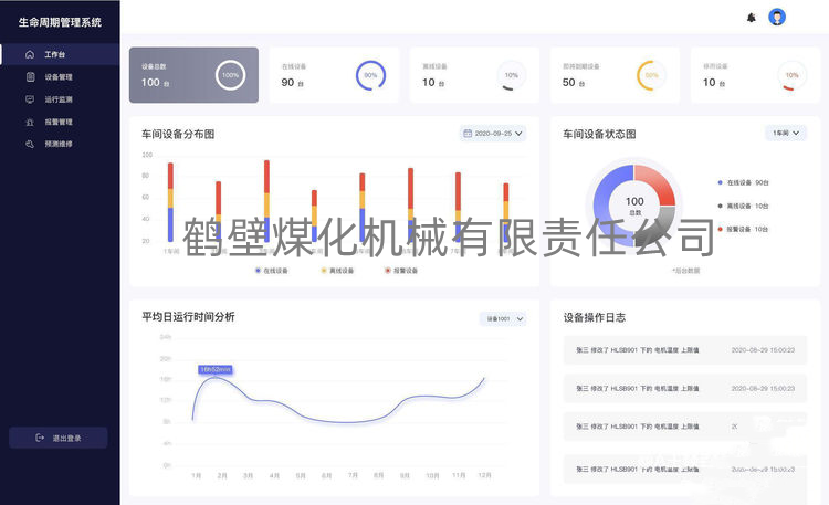 智能生命周期管理系統(tǒng)